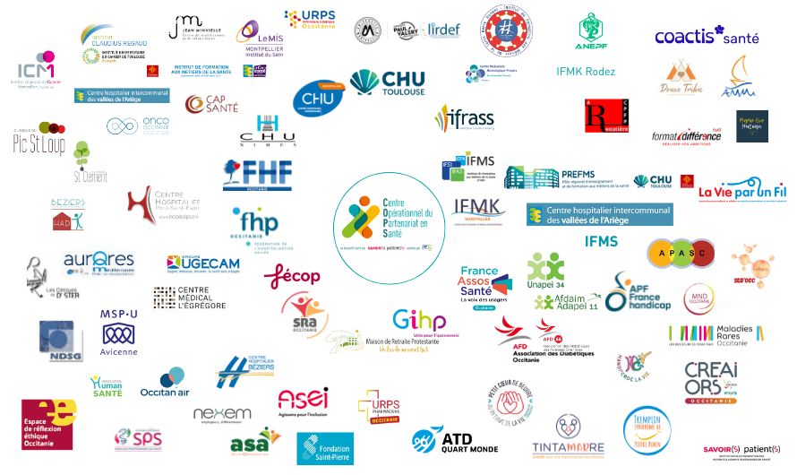 Organisations membres du Comité des Partenaires du COPS (liste évolutive, voir aussi dans le répertoire les personnes engagées à titre individuel)
Organisations membres du Comité des Partenaires du COPS (liste évolutive, voir aussi dans le répertoire les personnes engagées à titre individuel)