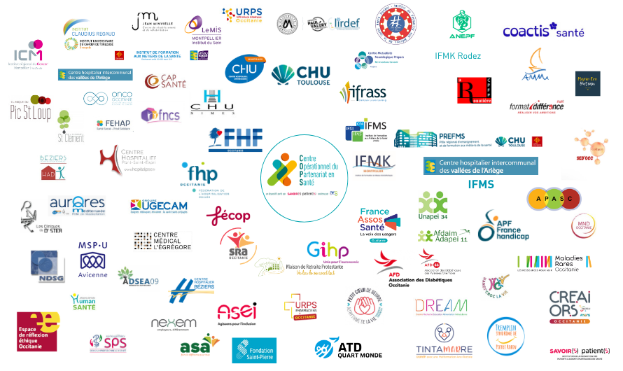 Organisations membres du Comité des Partenaires du COPS (liste évolutive, voir aussi dans le répertoire les personnes engagées à titre individuel)
Organisations membres du Comité des Partenaires du COPS (liste évolutive, voir aussi dans le répertoire les personnes engagées à titre individuel)